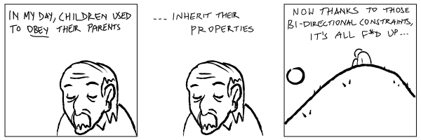 Comic strip of an old man complaining about bi-directional constraints ruining parent-child relationships