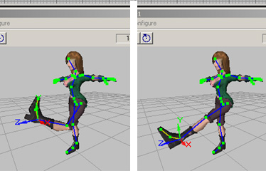 Comparison of limits on a character